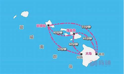 上海到夏威夷旅游攻略_上海到夏威夷航线图